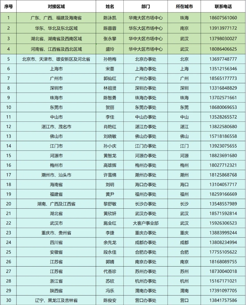 1749433875369.png 微信截图_20250609095101.png