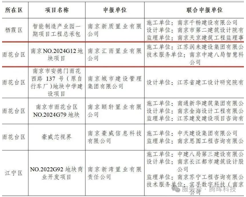 1753752574976.png image.png